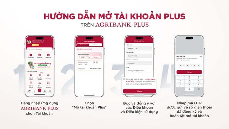 2-agribank-plus-17307206937161799940854 Agribank ra mắt tài khoản Plus - Đột phá trong trải nghiệm ngân hàng số - Ảnh 1.
